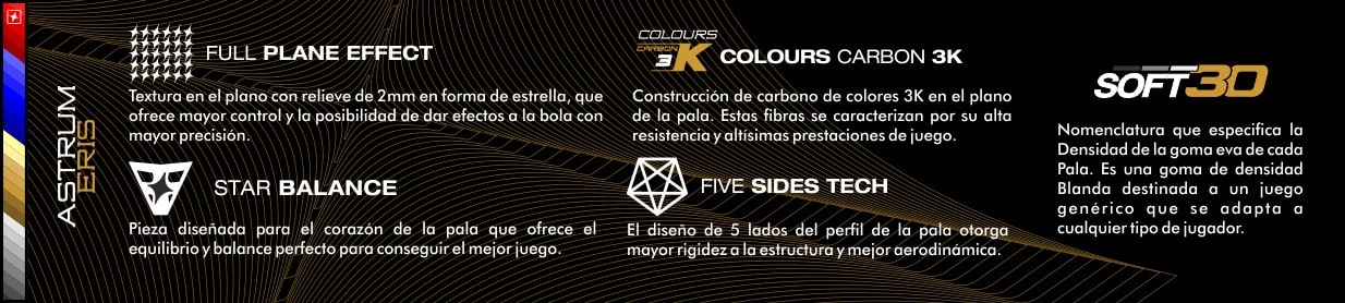 Tecnologías Astrum Eris StarVie