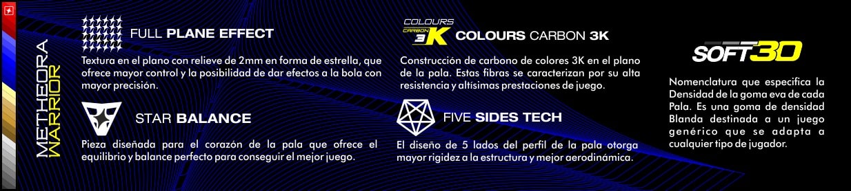 Tecnologías Metheora Warrior StarVie